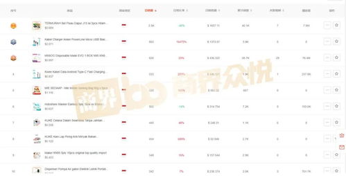 一、假期期间平台物流揽收服务调整通知