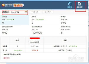 四、 不花钱获取流量的付出与回报