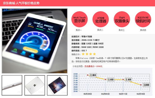 一、618与双11、双12的定义与由来