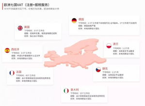 一、汇率转换与手续费：关注隐藏成本