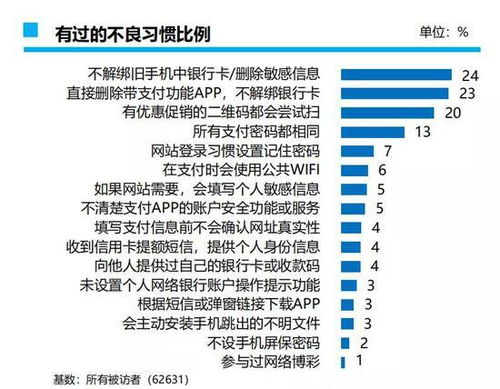 二、 避坑指南：这些规则比考试重点还重要