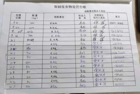 三、制冷费与加冰盐费