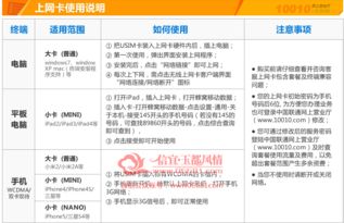 三、 FBA卡派贴标的具体操作技巧