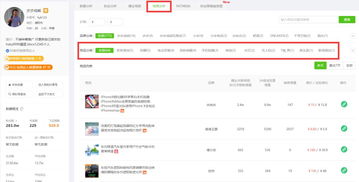 八、 电商赚钱方式