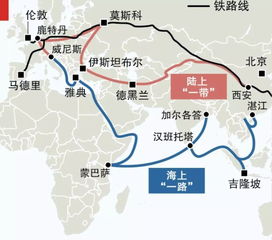 一带一路沿线国家和中亚铁路运输的优势
