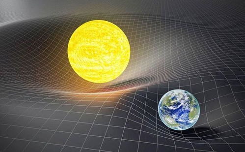 引力魔方资源位溢价的现实考量