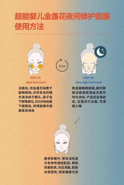 三、 超级推荐A类违规对宝贝的影响