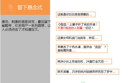 八、 实战演练：模拟运营微信账号