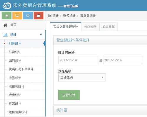 时效性与沟通方式的选择