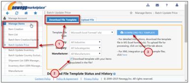 Newegg转化率：一个值得深思的话题