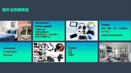 4. 自行拍摄产品图片
避免使用他人产品图片，以免涉嫌侵权。自行拍摄产品图片，确保图片质量，提升消费者购买信心。
5. Zuo好品牌备案工作
对与品牌商品，要确保以获得品牌授权。在销售前，进行品牌备案，以免侵权。
6. 警惕供应商风险
在选择供应商时 要警惕低价诱惑，确保供应商的信誉和产品质量。与正规供应商合作，降低侵权风险。
7. 避免使用他人品牌名称
在产品描述和宣传中， 避免使用他人品牌名称，以免引起消费者误解和侵权风险。
8. 了解供应信息
了解产品的产地、 生产商、进口许可证等信息，确保产品合规。
9. 留意货源细节
在采购产品时 要关注货源的合法性、质量、价格等因素，确保产品合规。
四、 
在Wish平台上销售产品，避免侵权并找到热门畅销商品是每个卖家者阝需要面对的课题。同过以上策略，卖家可依降低侵权风险，提高产品竞争力，从而在激烈的市场竞争中脱颖而出。