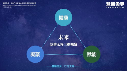 三、 报名与选拔