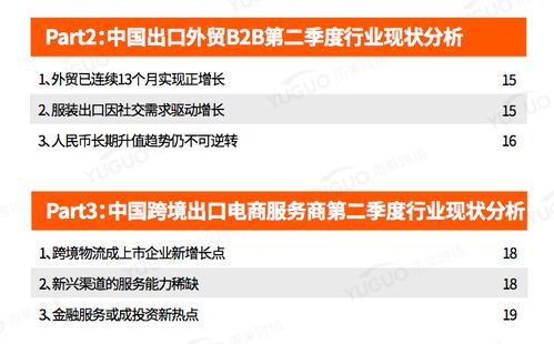 三、 PO号码的有效性对上架的影响