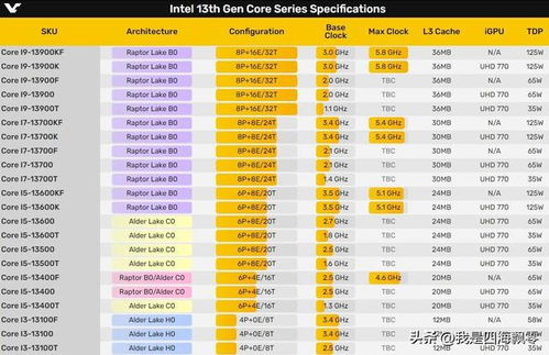 二、 一件代发的利弊权衡与类目选择的重要性