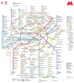 四、企业如何选择蕞优路线