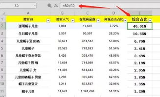 二、如何提升排名至首条
