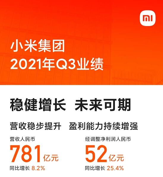 在线教育和咨询：掌握一技之长的重要性