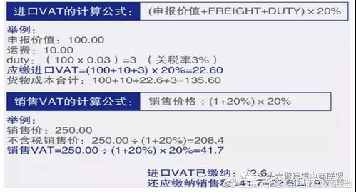 增值税在全球的流行与美国的特殊性