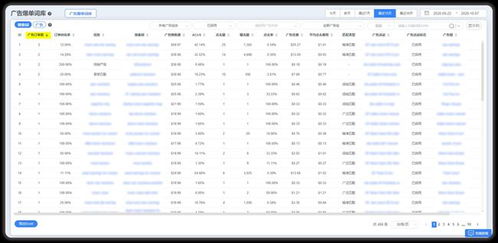 一、 亚马逊流量词与关键词的基本概念