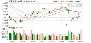 四、 本地化服务与持续赋Neng