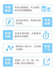 开放银行与数据共享