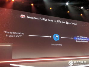 技术的不断进步与优化