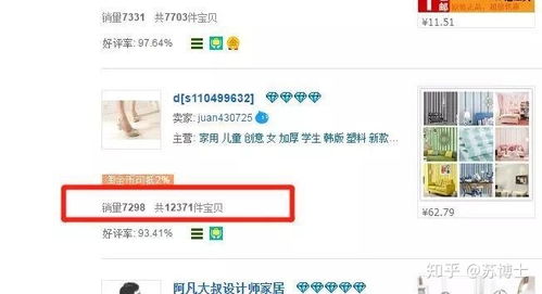 1. 线上货源渠道