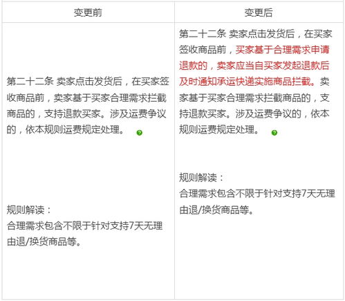 二、 规则的本质差异