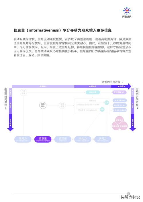 第二步：选择淘宝客推广