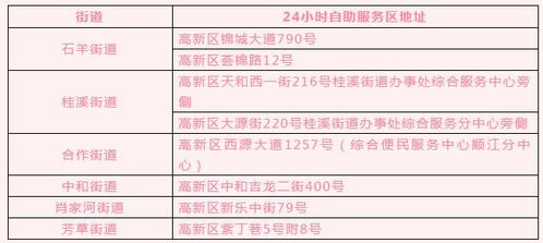 三、 物流服务与保障