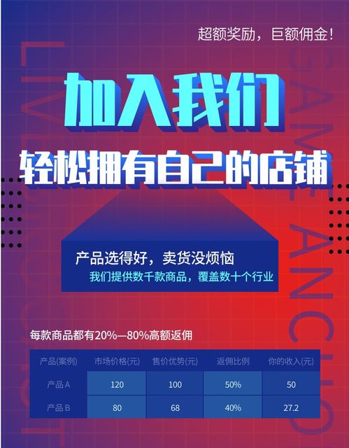 二、 农村淘宝直播的优势