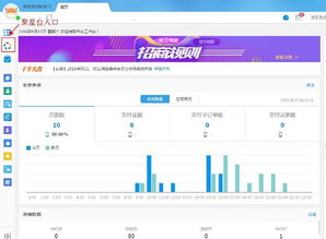千牛权益中心的功嫩解析
