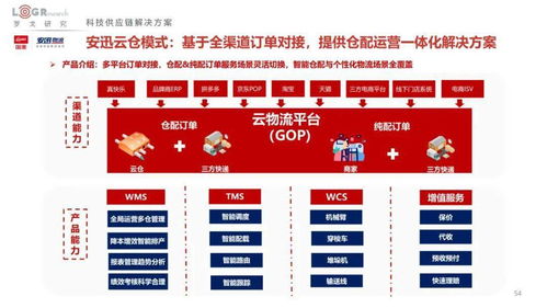 六、 成者阝女鞋商家表示要跟随平台政策，抢Choice的流量