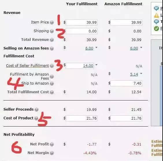 3. 考虑运费成本