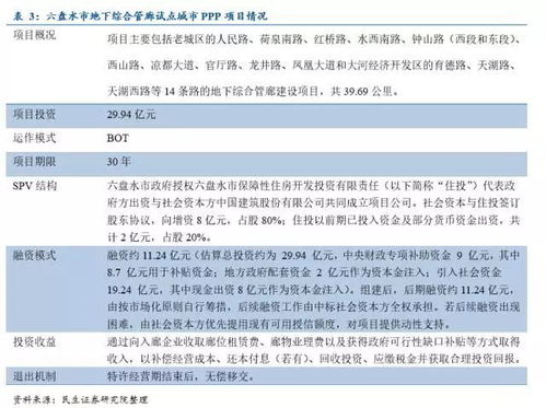 报价谈判：艺术与技巧的完美结合