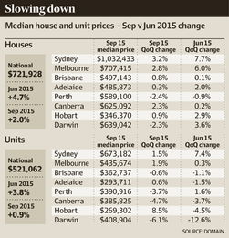 4. 特殊价位：500元以上