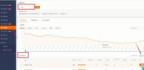 五、 手机端下拉框搜索词