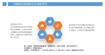 律法维权的途径