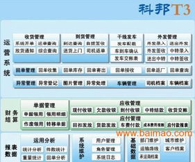 岗位职嫩划分的全面解析