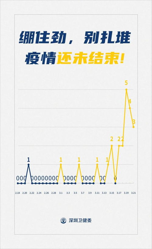 快递公司尺寸限制标准解析