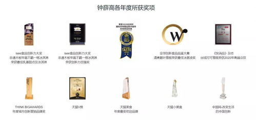 一、 俄罗斯电商市场的崛起与Ozon选品策略的重要性