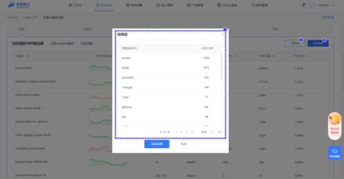 长尾关键词策略：深度挖掘市场潜力