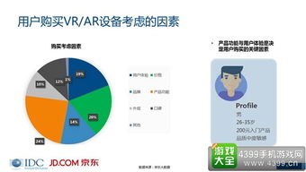 分析消费者反馈
