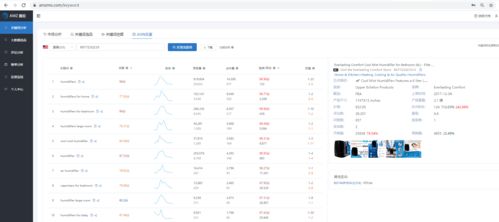 订单缺陷率（ODR）