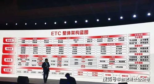 天猫好房的房产交易平台与低价策略