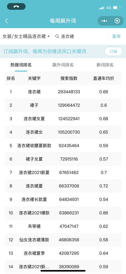 5. 敏感词处理