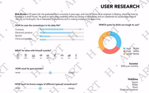警惕“伪需求”陷阱