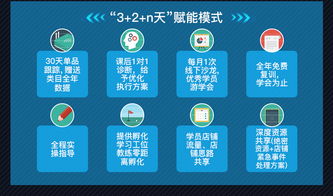 手淘首页的黄金流量池