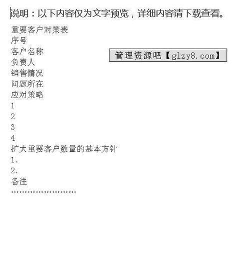 2. Zuo好客户资信调查