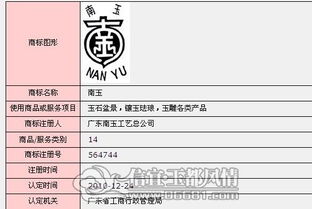 一、 亚马逊LTL标签概述